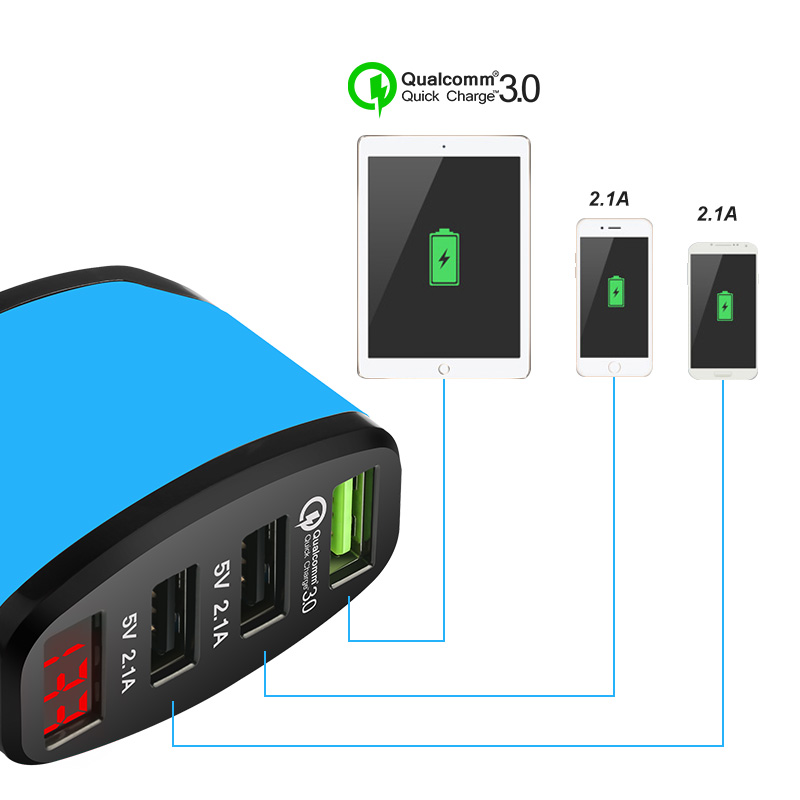 rapid 3 port qc3.0 usb car charger with led display screen1.jpg